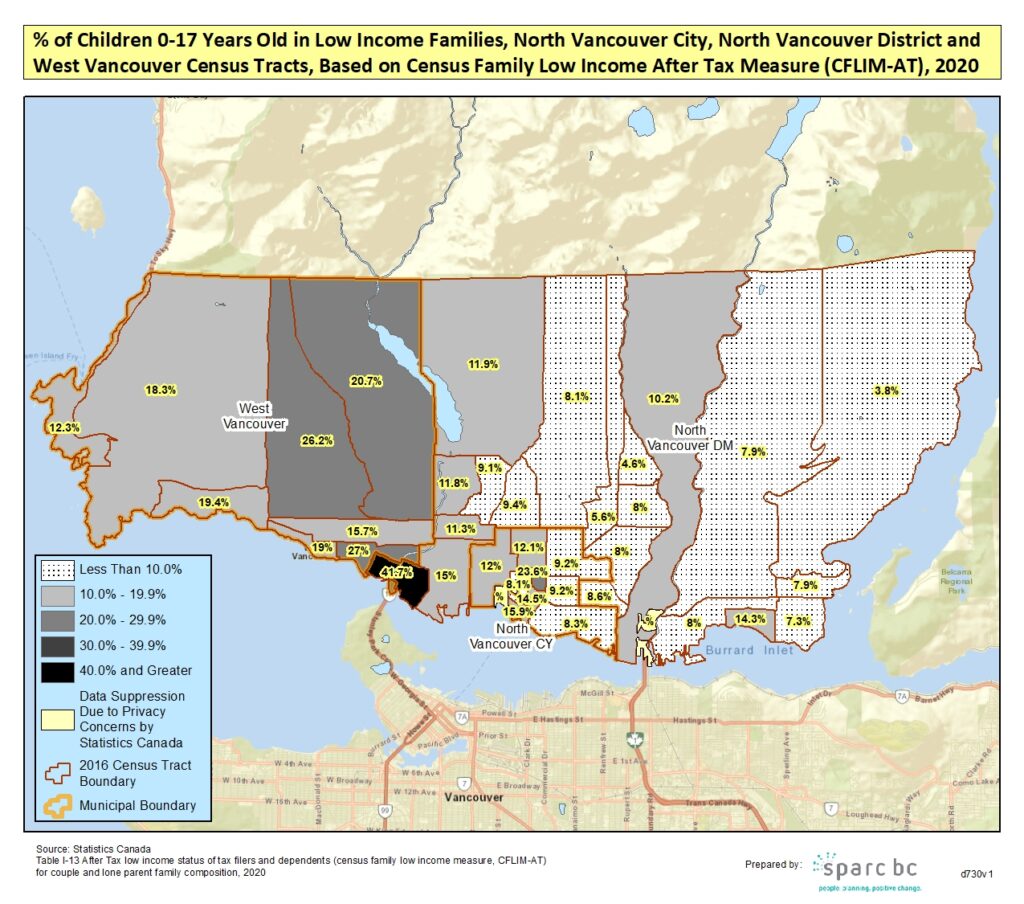 Northvan Westvan 2020 D730v1