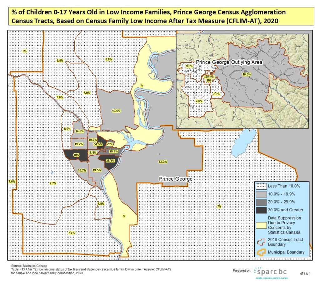 Princegeorge 2020 D741v1