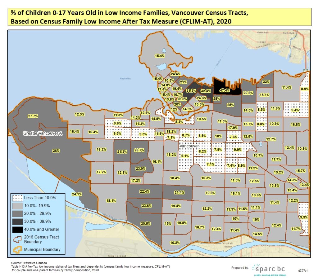 Vancouver 2020 D727v1