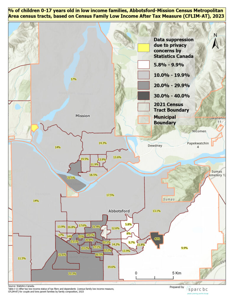 Abbotsford Missiona Final 2025