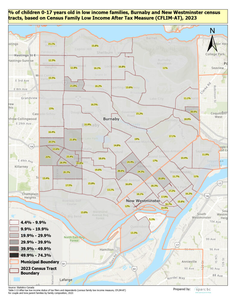 Burnaby New Westminster Child Poverty Final 2025