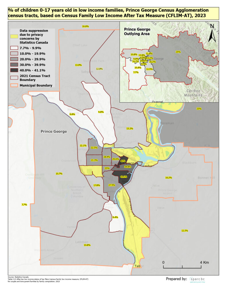 Prince George Child Povertya Final 2025