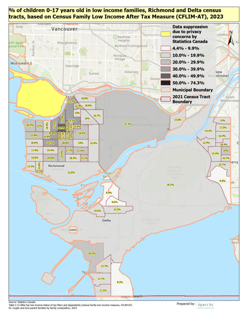 Richmond Deltaa Final 2025