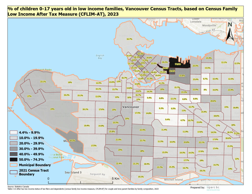 Vancouver Citya Final 2025