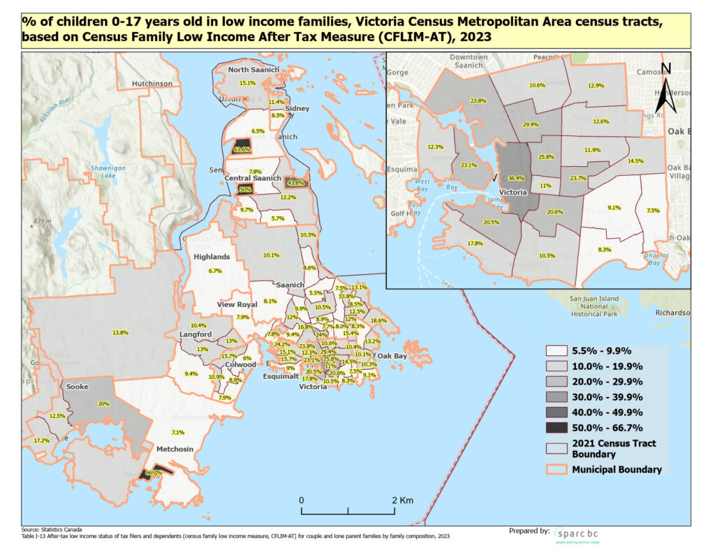 Victoriaa Final 2025